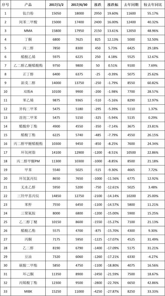 918博天堂 --官方网站