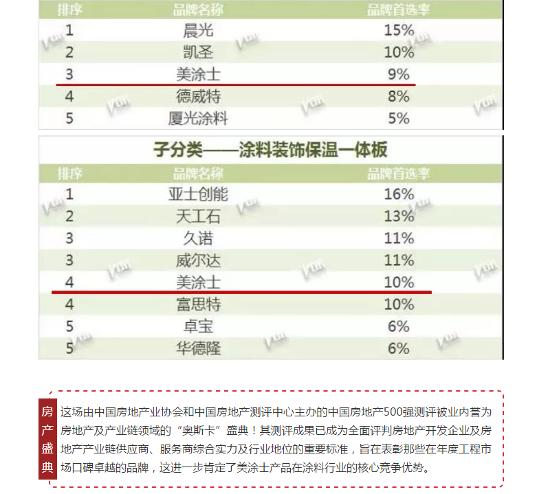 918博天堂 --官方网站