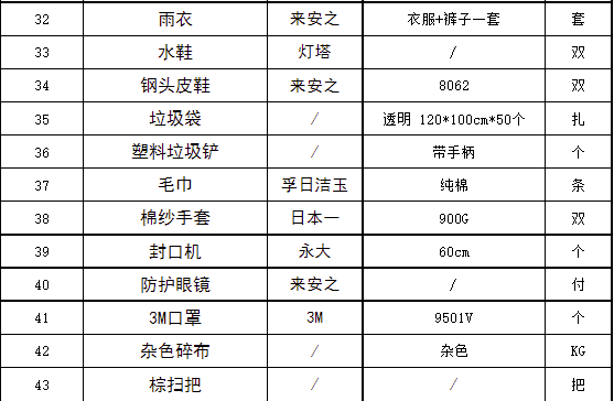 918博天堂 --官方网站