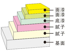 918博天堂 --官方网站