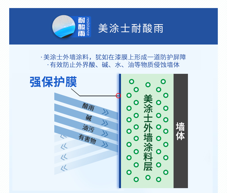 918博天堂 --官方网站