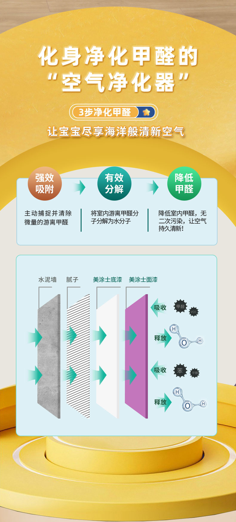 918博天堂 --官方网站